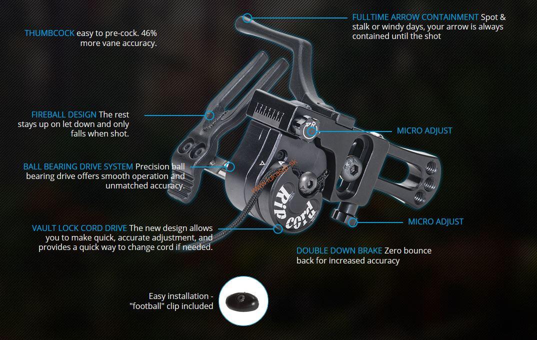 RIPCORD MAX Micro, padací