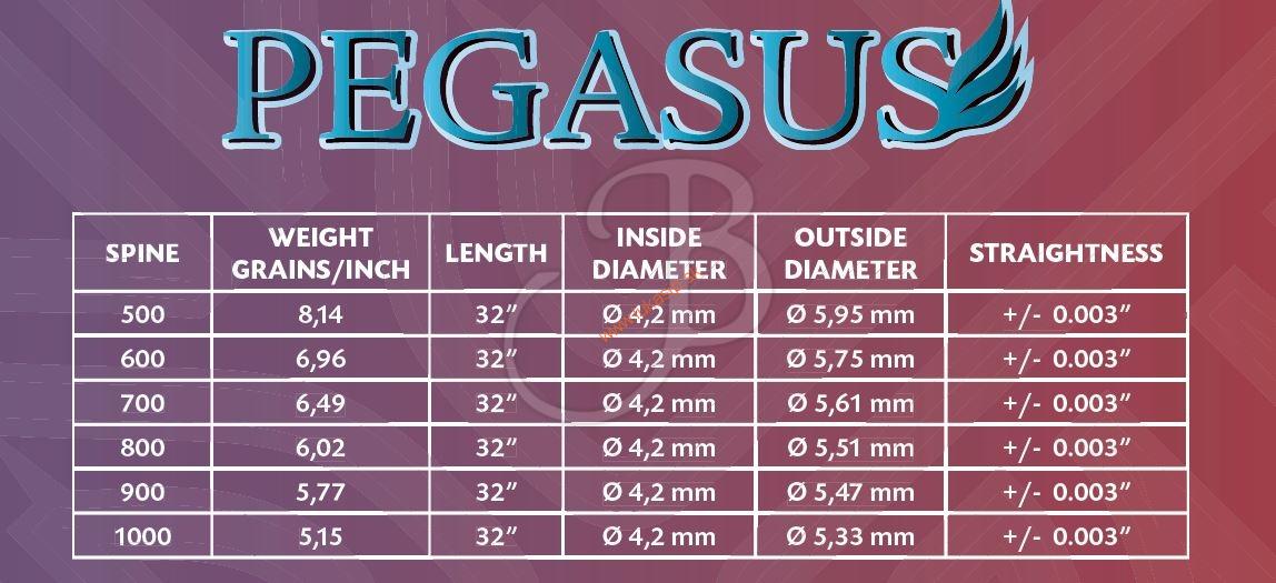 Šíp Cross-X Pegasus