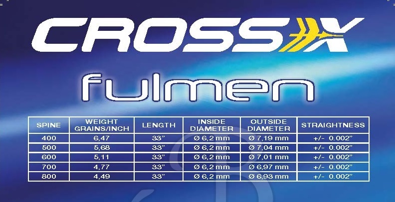 Trubka na šíp Cross-X Fulmen
