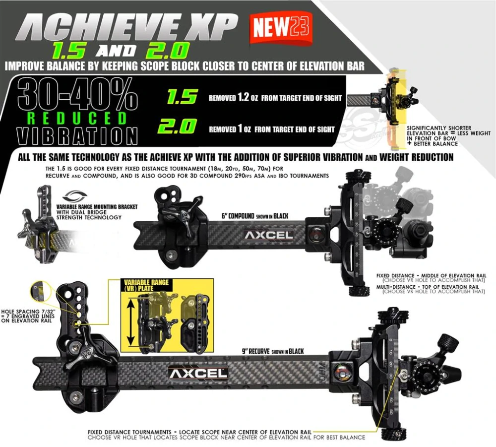 Mířidla Axcel Achieve XP variable range 2.0" carbon compound 6"
