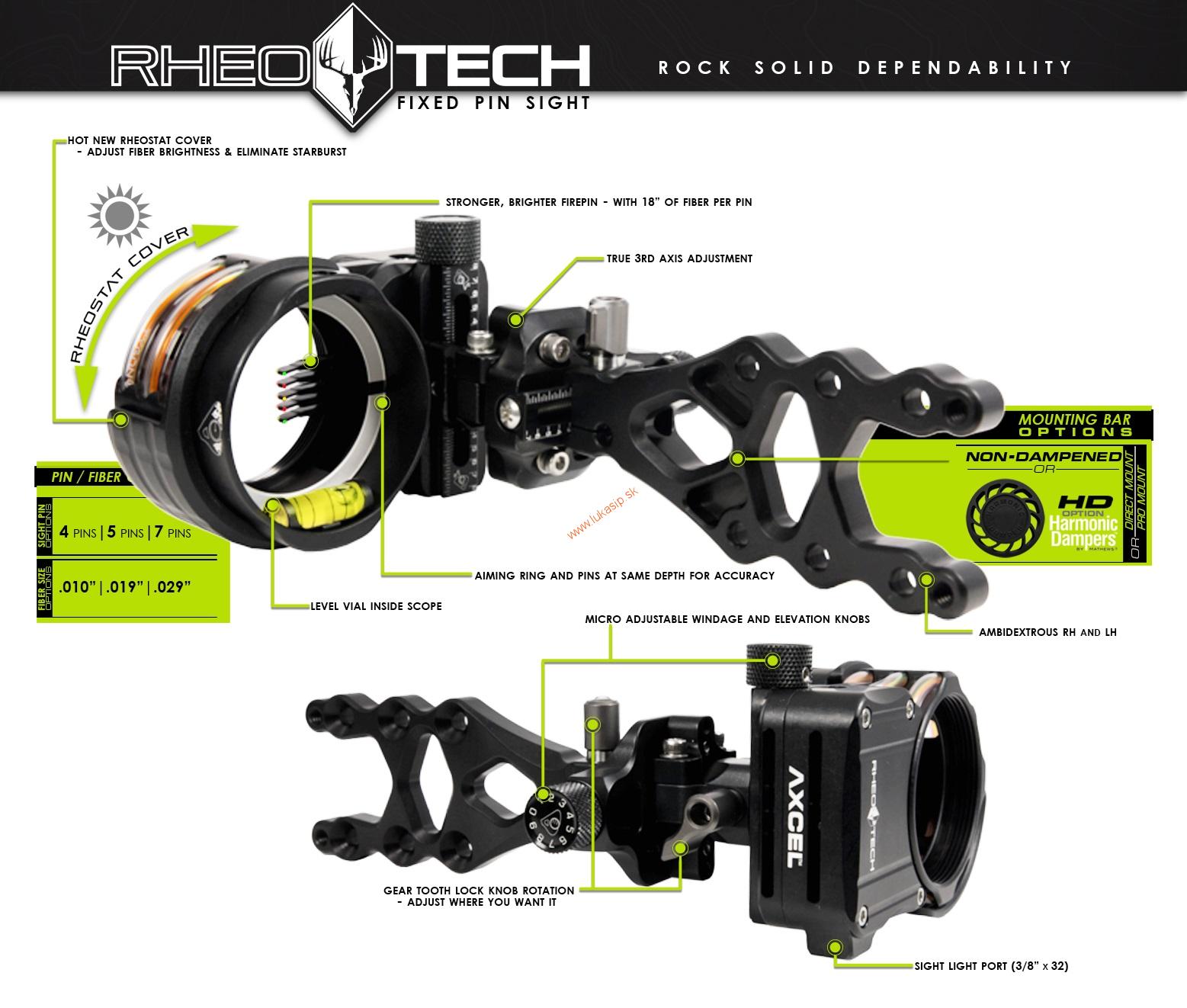 Mieridlá Axcel Rheotech HD 5 pin .010" Black