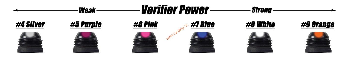 Peep insert Verifier 8/64" (1/8") Specialty Archery