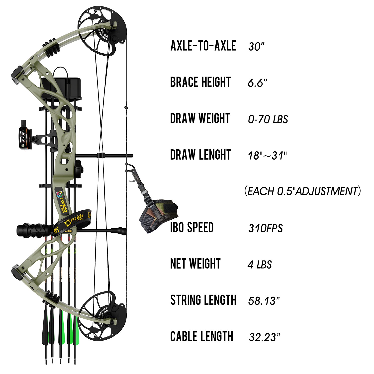 Kladkový luk Sanlida Dragon X9 18 -31", 10-70#  sada RTH