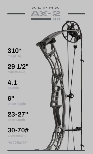 Kladkový luk Hoyt Alpha AX-2 29 a AX-2 SD