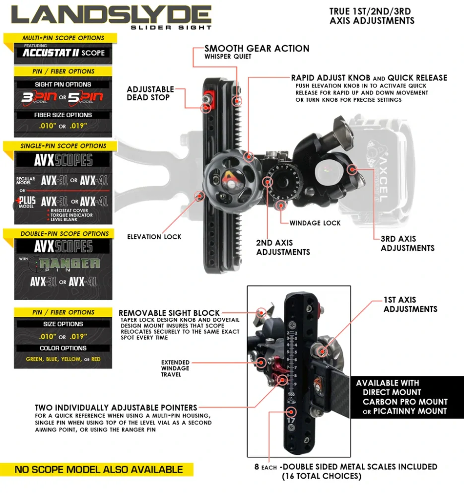 Mířidla Axcel Landslyde Carbon Pro with Accustat II 5 pin .019"