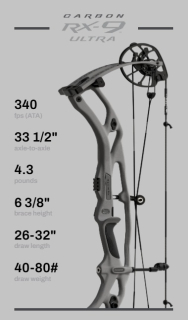 Kladkový luk Hoyt RX-9 Ultra
